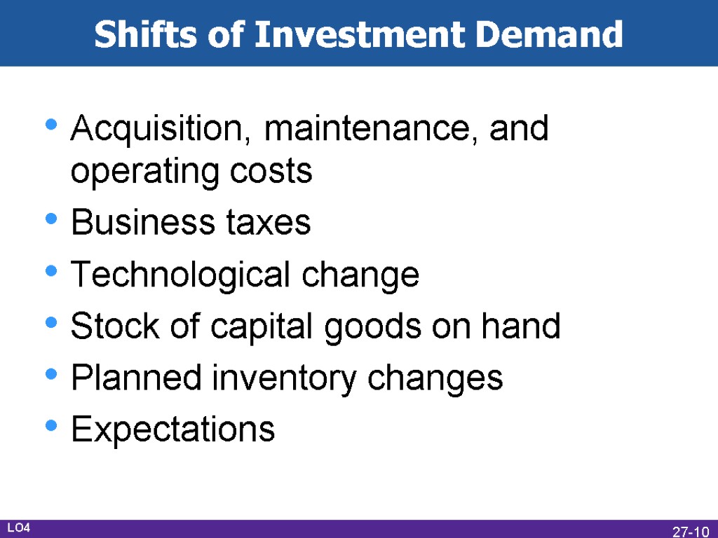 Shifts of Investment Demand Acquisition, maintenance, and operating costs Business taxes Technological change Stock